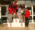 Mistrzostwa MTB_3