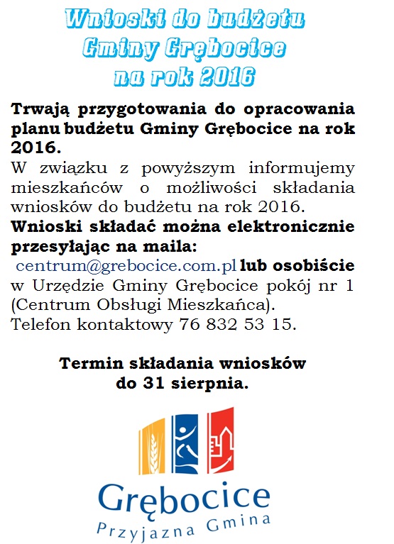 wniosekB1